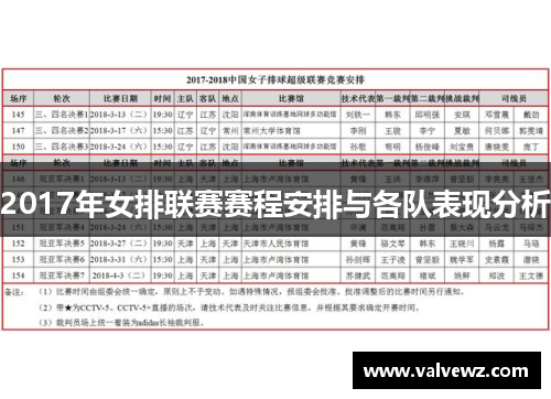 2017年女排联赛赛程安排与各队表现分析