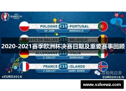 2020-2021赛季欧洲杯决赛日期及重要赛事回顾